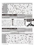[FLASH] 2022.9.20 No.1660 出口亜梨沙 星乃莉子 大和田南那 川上千尋 北野日奈子 中森明菜