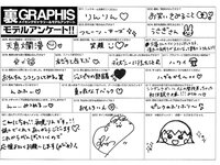 [Graphis] Gals No.421 Rin Hatsumi 初美りん Look at me!