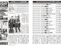 [FRIDAY] 2025.10.24-31 榎原依那 いけちゃん 矢野ななか 真奈 松本日向 柏原芳恵 神楽坂恵 ネトーチカ