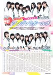 FLASHスペシャル グラビアBEST 2022年初夏 沢口愛華 田中美久 和田海佑 藤崎未夢 池本しおり 古田愛理 澄田綾乃 竹内花 堀未央奈 本郷柚巴 菊地姫奈