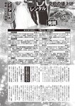 週刊大衆 2022年10月17日・24日号