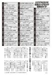 週刊大衆 2022年10月17日・24日号