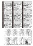 週刊大衆 2022年10月17日・24日号