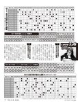 [Flash] 2022.11.01 No.1664 高野麻里佳 宮下かな子 柏木由紀 小芝風花 ジョウナイシ鳴 宮本茉由