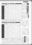 週刊実話 2022年10月27日号