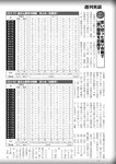 週刊実話 2022年11月3日号