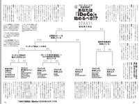 [Weekly Playboy] 2022 No.46 (岸みゆ 菅井友香 篠崎愛 #ババババンビ 高田里穂 茂木忍 西永彩奈 他)