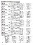 [Flash] 2022.11.08 No.1665 横野すみれ 今泉佑唯 和泉芳怜 大久保桜子 小宵こなん 染谷有香 春名美波 乙陽葵