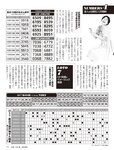 [Flash] 2022.11.08 No.1665 横野すみれ 今泉佑唯 和泉芳怜 大久保桜子 小宵こなん 染谷有香 春名美波 乙陽葵