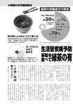 週刊実話 2022年11月10日号