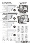 [Weekly Playboy] 2022 No.46