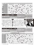 [Flash] 2022.11.15 No.1666 福田ルミカ 兒玉 遥 三葉ちはる 上坂すみれ 菊地姫奈 あのん 柚来しいな