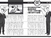 [Weekly Playboy] 2019 No.22 (奥山かずさ 新谷真由 宇垣美里 村山彩希 秋山ゆずき 兎凪さやか 他)