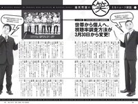 [Weekly Playboy] 2020 No.18 (ゆきぽよ 河津明日香 松本まりか 運上弘菜 近藤みやび 他)