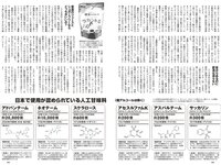 [Weekly Playboy] 2022 No.47 (櫻井音乃 池田夏希 大場美奈 井桁弘恵 川口葵 仲川瑠夏 宇佐美えり 他)