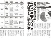[Weekly Playboy] 2022 No.47 (櫻井音乃 池田夏希 大場美奈 井桁弘恵 川口葵 仲川瑠夏 宇佐美えり 他)