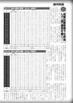 週刊実話 2022年11月24日号