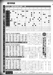 週刊実話 2022年11月17日号
