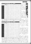 週刊実話 2022年11月17日号