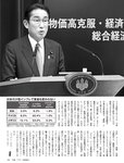 [Flash] 2022.11.29 - 12.06 No.1668 雪平莉左 島村未悠 竹俣紅 井上咲楽 神山みれい 小野寺梓
