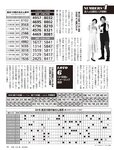 [Flash] 2022.11.29 - 12.06 No.1668 雪平莉左 島村未悠 竹俣紅 井上咲楽 神山みれい 小野寺梓