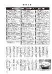 週刊大衆 2022年11月7日号