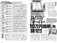 [Weekly Playboy] 2025.06.02 No.22 七瀬なな 川道さら 佐々木美乃里 松本里乃 たしろさやか 松本いちか 原幹恵