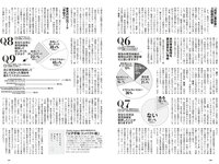 [Weekly Playboy] 2025.06.02 No.22 七瀬なな 川道さら 佐々木美乃里 松本里乃 たしろさやか 松本いちか 原幹恵