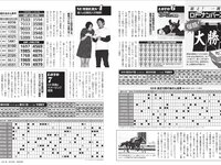 [FLASH] 2025.11.11 No.1792 田中美久 土田優空 弓川いち華 沢美沙樹 入来茉里 いくみ 未白ちあ 神喜ミア 山田かな