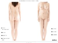 [Photobook] Amateur Nude Story 03 - Innocent Naked Bodies Of 50 Women 素人 NUDE STORY 03 ワケあり女子５０人のウブな裸 ヌード写真集