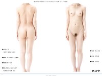 [Photobook] Amateur Nude Story 03 - Innocent Naked Bodies Of 50 Women 素人 NUDE STORY 03 ワケあり女子５０人のウブな裸 ヌード写真集