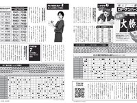 [FLASH] 2022.02.08 No.1632 高崎かなみ 前田美里 佐藤美希 笹岡郁未 ヒロド歩美 塩地美澄 他