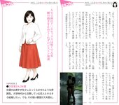 週刊AG 2025.11.26 No.001 莉々はるか 美乃すずめ 八蜜凛 佐々木萌香 宮越虹海 伊藤舞雪