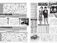 [FLASH] 2026.02.03 No.1800 虹咲カリナ 齊藤京子 日南まみ 小野たまり 板野優花 井上もも Sakura