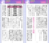 週刊AG 2026.03.25 No.015 楓カレン 釈アリス 小日向結衣 鈴原りこ 小日向奏音