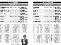 [FRIDAY] 2026.04.10 寺本莉緒 中西花 Erika 百瀬まりな 入間るい 細川愛倫 詩月りこ 八反美咲 加藤心