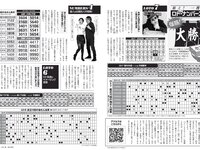 [FLASH] 2023.01.24 No.1673 上戸彩 雪平莉左 西野七瀬 吉田莉々加 あのん 四宮ありす 貞野遥香