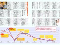[FLASH] 2023.01.31 No.1674 橘舞 井上晴菜 弓川いち華 桜みゆ 菊地姫奈 石田ニコル 百合園みおり ちとせよしの