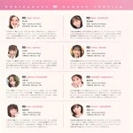 [Photobook] 2023.01.24 乃木坂46写真集 乃木撮 VOL.03