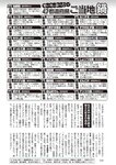 週刊大衆 2023年2月20日号[雑誌] - 週刊大衆編集部