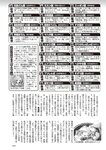 週刊大衆 2023年2月20日号[雑誌] - 週刊大衆編集部