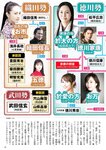 週刊ポスト 2023年 2月10日･17日号 [雑誌]