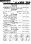 週刊ポスト 2023年 2月10日･17日号 [雑誌]