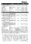 週刊ポスト 2023年 2月10日･17日号 [雑誌]