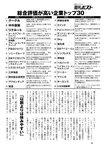 週刊ポスト 2023年 2月10日･17日号 [雑誌]