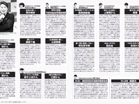 [FLASH] 2023.02.28 No.1678 黒嵜菜々子 北向珠夕 兒玉遥 北野日奈子 森咲智美 都丸紗也華 他