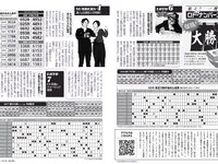 [FLASH] 2023.02.28 No.1678 黒嵜菜々子 北向珠夕 兒玉遥 北野日奈子 森咲智美 都丸紗也華 他