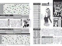 [FLASH] 電子版 2018 No.12.04 (大原優乃 中川祐子 出口亜梨沙 他)
