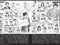 [FLASH] 電子版 2017 No.10.17-24 (米倉涼子 叶美香 橘花凛 永尾まりや 他)