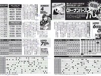 [FLASH] 電子版 2017 No.10.17-24 (米倉涼子 叶美香 橘花凛 永尾まりや 他)
